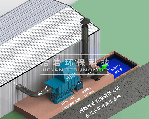 濕法除塵器,濕式除塵器,拋丸機